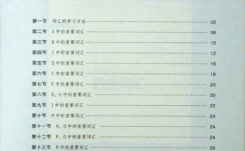 四级词汇_❤️2025年6月四六级新_2025年06月4级VIP全程（自动更新，与分享时间无关）_2025年06月4级VIP全程（自动更新，与分享时间无关）_09.笑过四级全程班周思成_00.讲义_扫描讲义