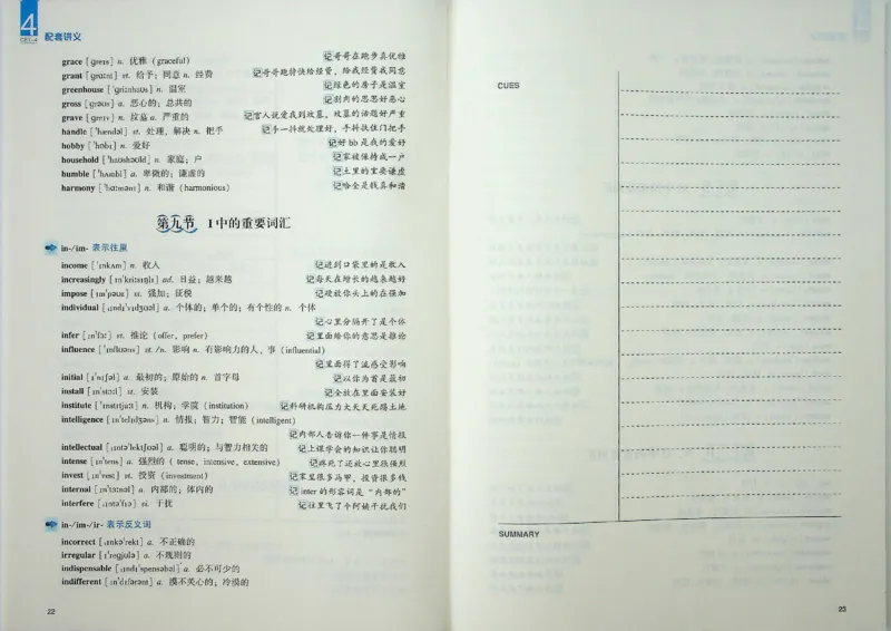 四级词汇_❤️2025年6月四六级新_2025年06月4级VIP全程（自动更新，与分享时间无关）_2025年06月4级VIP全程（自动更新，与分享时间无关）_09.笑过四级全程班周思成_00.讲义_扫描讲义
