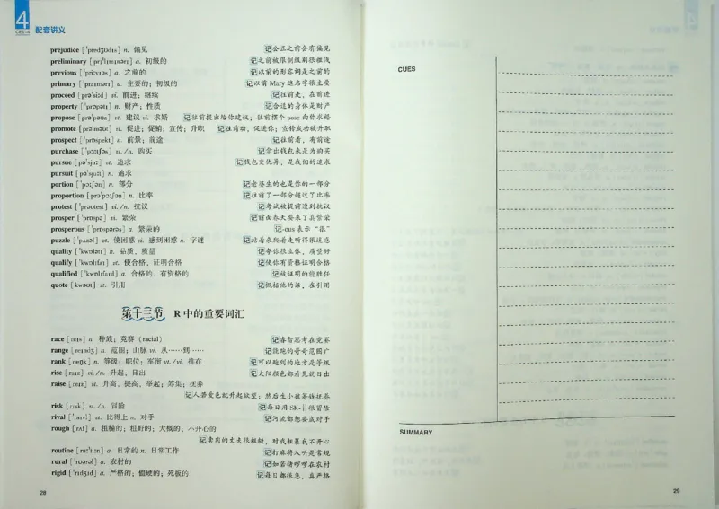 四级词汇_❤️2025年6月四六级新_2025年06月4级VIP全程（自动更新，与分享时间无关）_2025年06月4级VIP全程（自动更新，与分享时间无关）_09.笑过四级全程班周思成_00.讲义_扫描讲义