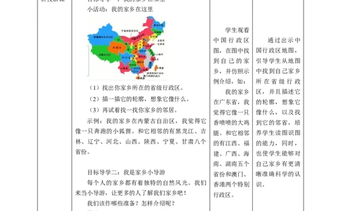 核心素养目标2.7请到我的家乡来教学设计（表格式）人教版三年级道德与法治下册(1)_26新三年级道法下册（统编版）_版本二_教学设计_教案2（配套课件四）
