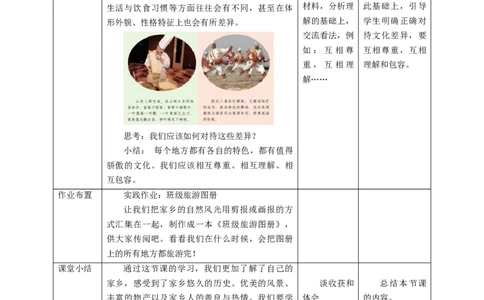 核心素养目标2.7请到我的家乡来教学设计（表格式）人教版三年级道德与法治下册(1)_26新三年级道法下册（统编版）_版本二_教学设计_教案2（配套课件四）