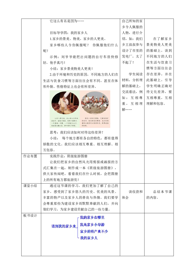 核心素养目标2.7请到我的家乡来教学设计（表格式）人教版三年级道德与法治下册(1)_26新三年级道法下册（统编版）_版本二_教学设计_教案2（配套课件四）