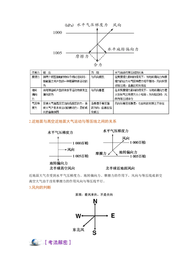 讲练一通二轮03大气的受热过程与热力环流（讲义）-2022二轮讲练-学生版_新高考复习资料_2022年新高考复习资料_讲练一通二轮高考地理高频考点解密（讲义+分层训练）