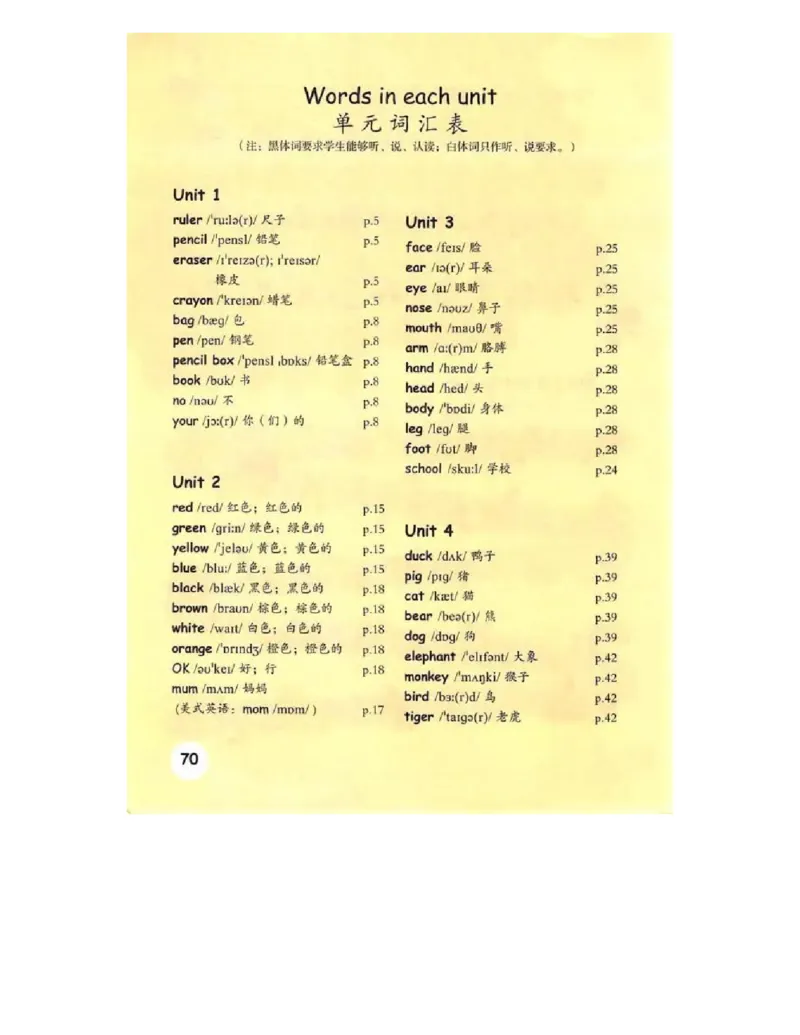 人教PEP版英语三年级上册课本_电子课本_小学电子课本_03英语_新建文件夹_02人教版（三起点）