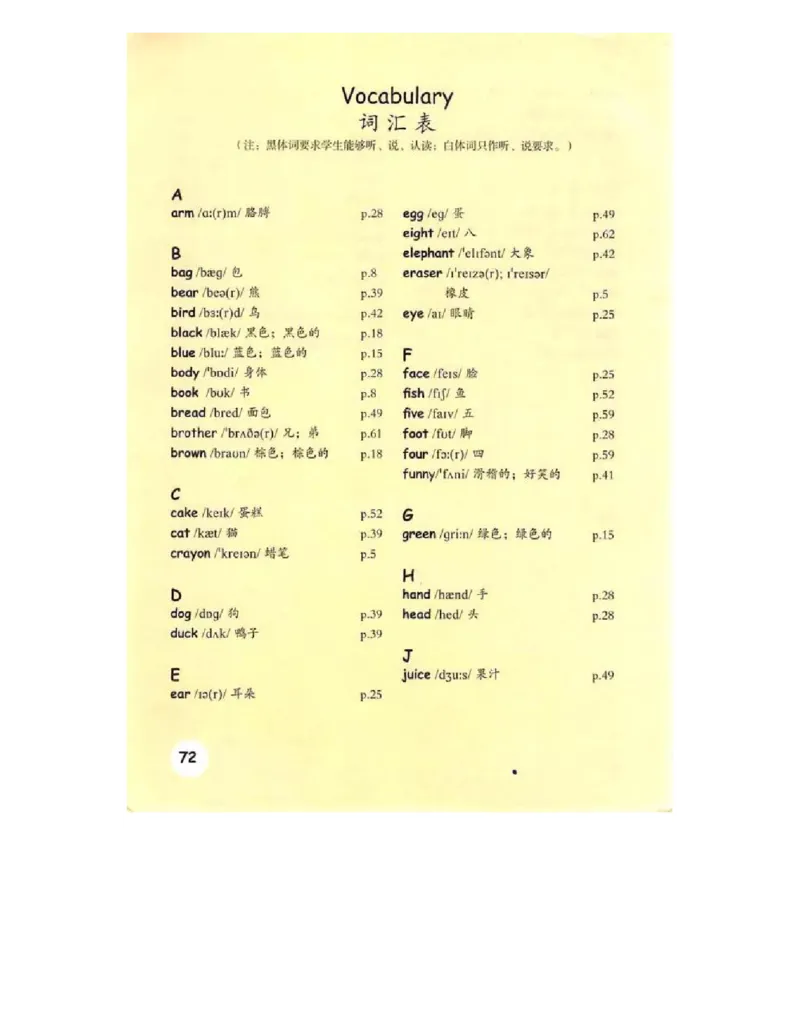 人教PEP版英语三年级上册课本_电子课本_小学电子课本_03英语_新建文件夹_02人教版（三起点）