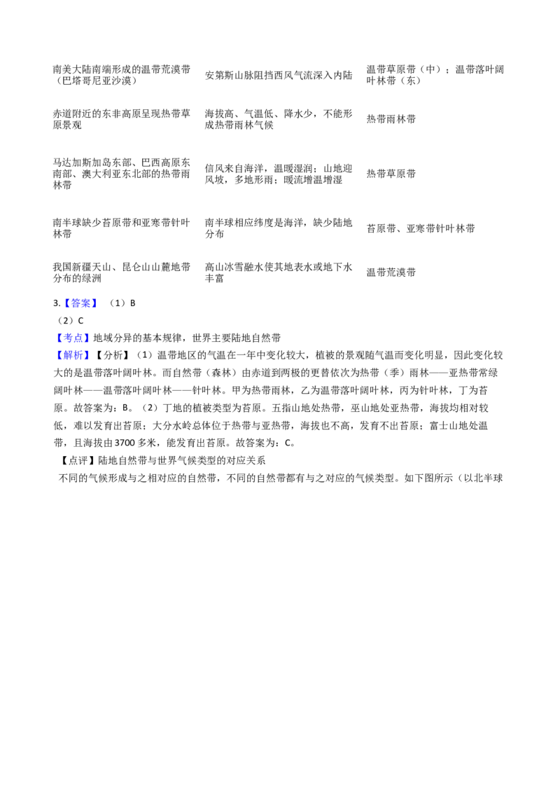 高考地理五年真题分类汇编（2017-2021）第16讲自然地理环境的整体性与差异性(学生版)_新高考复习资料_2022年新高考复习资料