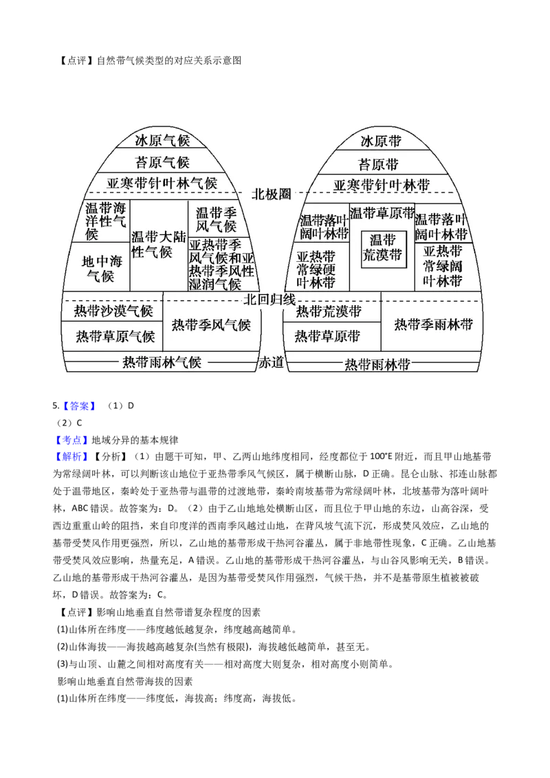 高考地理五年真题分类汇编（2017-2021）第16讲自然地理环境的整体性与差异性(学生版)_新高考复习资料_2022年新高考复习资料