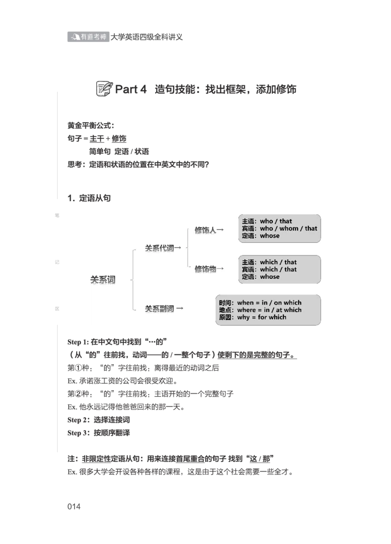 2506四级全程班_❤️2025年6月四六级新_2025年06月4级VIP全程（自动更新，与分享时间无关）_2025年06月4级VIP全程（自动更新，与分享时间无关）_04.有道四级全程班曲根等_00.讲义