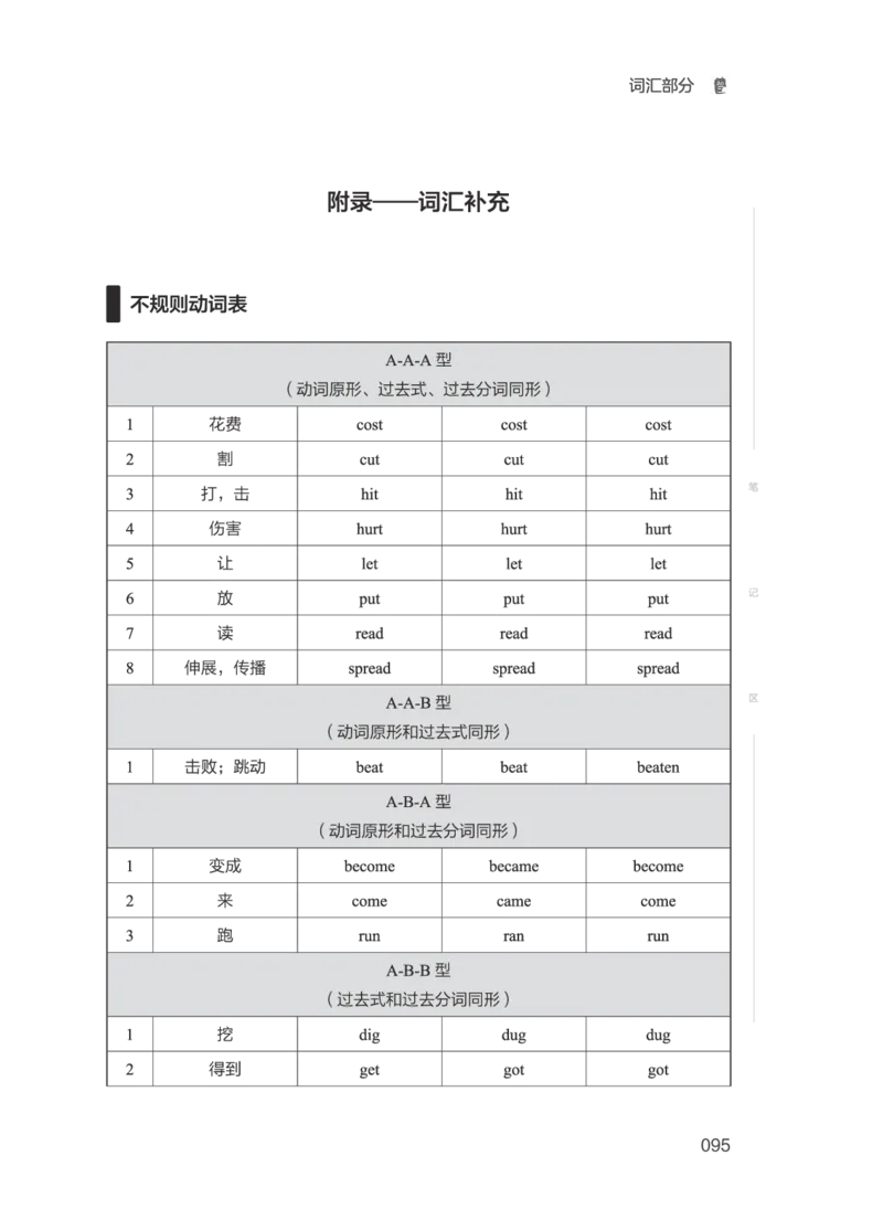 2506四级全程班_❤️2025年6月四六级新_2025年06月4级VIP全程（自动更新，与分享时间无关）_2025年06月4级VIP全程（自动更新，与分享时间无关）_04.有道四级全程班曲根等_00.讲义