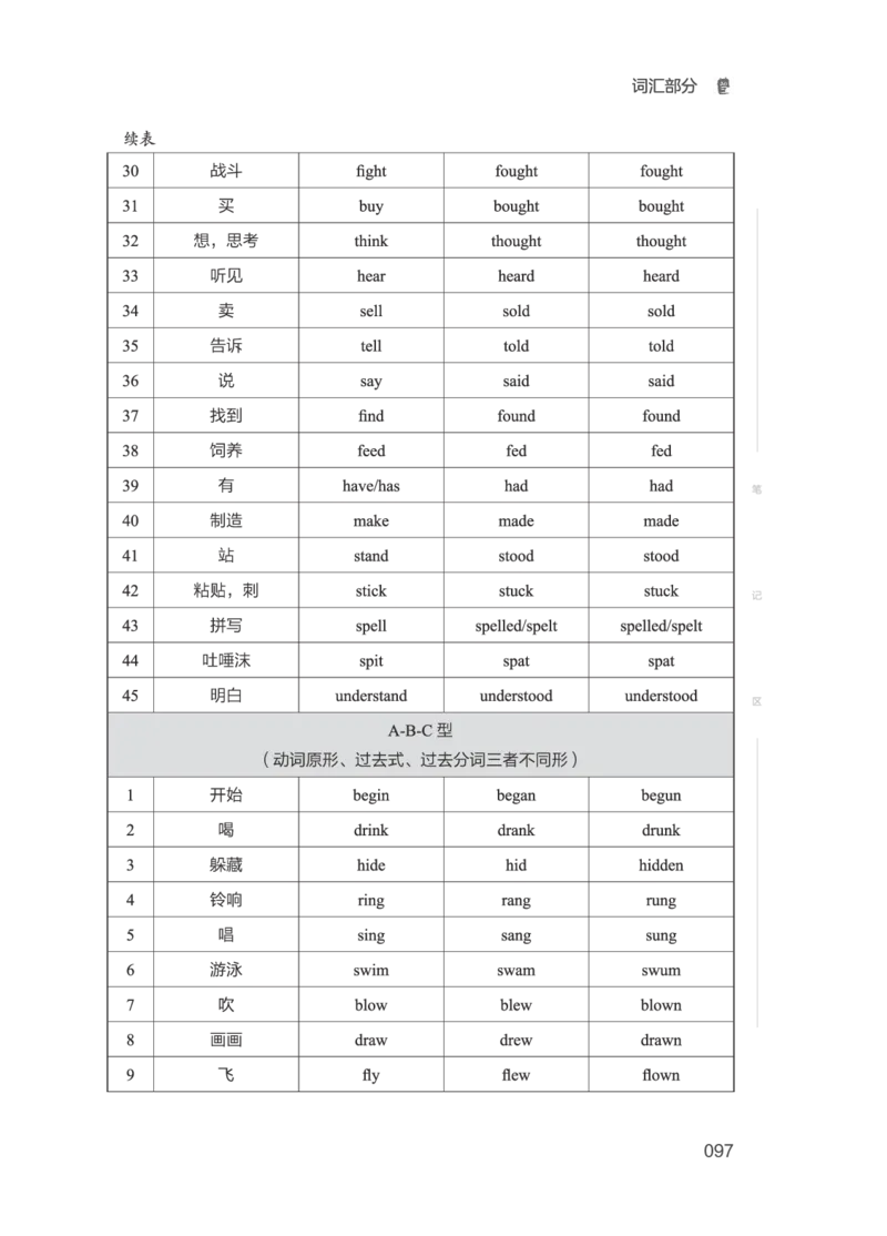 2506四级全程班_❤️2025年6月四六级新_2025年06月4级VIP全程（自动更新，与分享时间无关）_2025年06月4级VIP全程（自动更新，与分享时间无关）_04.有道四级全程班曲根等_00.讲义