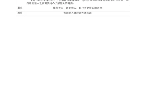 核心素养目标3.10爱心的传递者教学设计（表格式）人教版三年级道德与法治下册(1)_26新三年级道法下册（统编版）_版本二_教学设计_教案2（配套课件四）