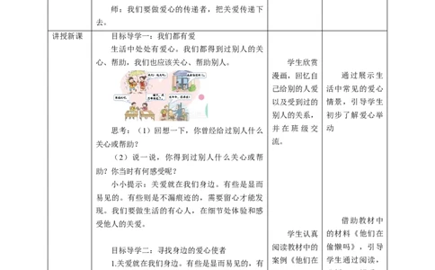 核心素养目标3.10爱心的传递者教学设计（表格式）人教版三年级道德与法治下册(1)_26新三年级道法下册（统编版）_版本二_教学设计_教案2（配套课件四）