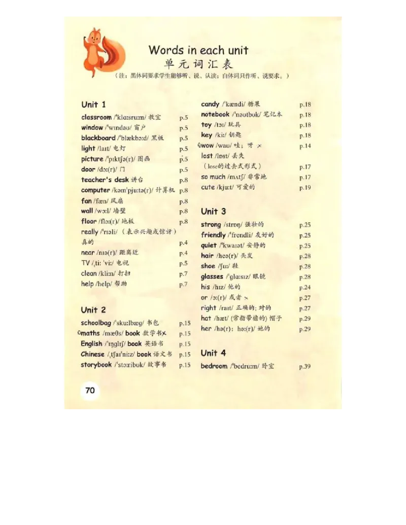 人教PEP版英语四年级上册课本_电子课本_小学电子课本_03英语_新建文件夹_02人教版（三起点）