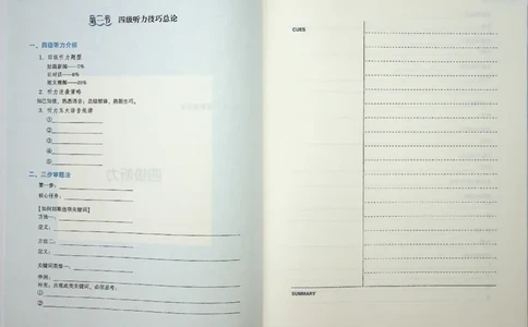 四级听力_❤️2025年6月四六级新_2025年06月4级VIP全程（自动更新，与分享时间无关）_2025年06月4级VIP全程（自动更新，与分享时间无关）_09.笑过四级全程班周思成_00.讲义_扫描讲义