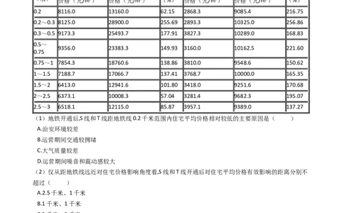 高考地理五年真题分类汇编（2017-2021）第24讲交通运输布局及其影响(教师版)_新高考复习资料_2022年新高考复习资料_高考地理五年真题分类汇编（2017-2021）（教师版+学生版）8.10更新