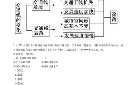 高考地理五年真题分类汇编（2017-2021）第24讲交通运输布局及其影响(教师版)_新高考复习资料_2022年新高考复习资料_高考地理五年真题分类汇编（2017-2021）（教师版+学生版）8.10更新