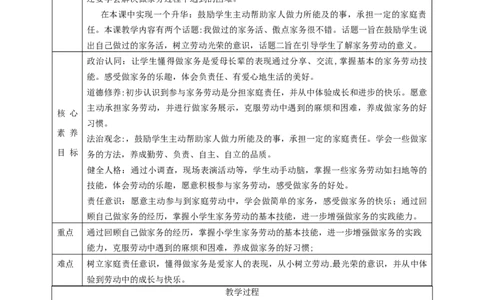 第12课《干点家务活》第一课时（教学设计）-（统编版）_26新一年级道法下册（统编版）_老课标资料_2、教学教案部编一下道法_教案(配套有动画推荐)