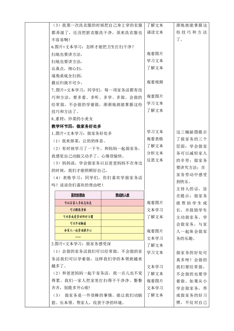 第12课《干点家务活》第一课时（教学设计）-（统编版）_26新一年级道法下册（统编版）_老课标资料_2、教学教案部编一下道法_教案(配套有动画推荐)