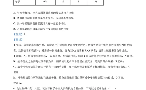 广东省茂名市化州市2024-2025学年高一上学期11月期中生物试题Word版含解析_2024年12月试卷_1214广东省茂名市化州市2024-2025学年高一上学期11月期中考试