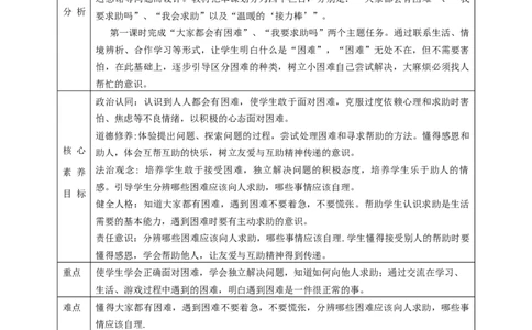 第14课《请帮我一下吧》第一课时（教学设计）-（统编版）_26新一年级道法下册（统编版）_老课标资料_2、教学教案部编一下道法_教案(配套有动画推荐)