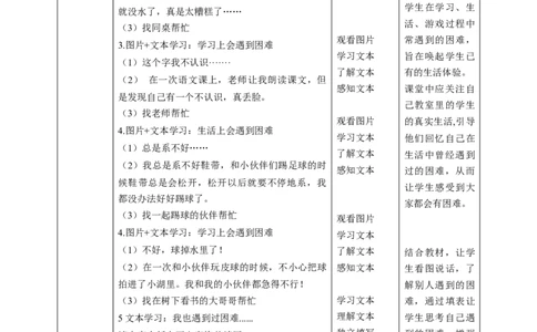 第14课《请帮我一下吧》第一课时（教学设计）-（统编版）_26新一年级道法下册（统编版）_老课标资料_2、教学教案部编一下道法_教案(配套有动画推荐)