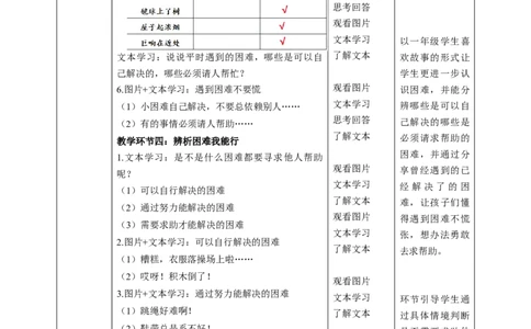 第14课《请帮我一下吧》第一课时（教学设计）-（统编版）_26新一年级道法下册（统编版）_老课标资料_2、教学教案部编一下道法_教案(配套有动画推荐)