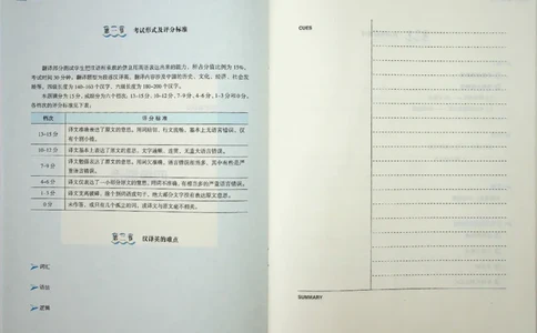 四级翻译_❤️2025年6月四六级新_2025年06月4级VIP全程（自动更新，与分享时间无关）_2025年06月4级VIP全程（自动更新，与分享时间无关）_09.笑过四级全程班周思成_00.讲义_扫描讲义