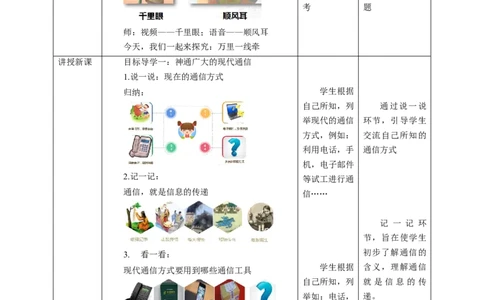 核心素养目标4.13万里一线牵教学设计（表格式）人教版三年级道德与法治下册(1)_26新三年级道法下册（统编版）_版本二_教学设计_教案2（配套课件四）