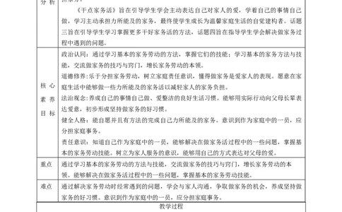 第12课《干点家务活》第二课时（教学设计）-（统编版）_26新一年级道法下册（统编版）_老课标资料_2、教学教案部编一下道法_教案(配套有动画推荐)