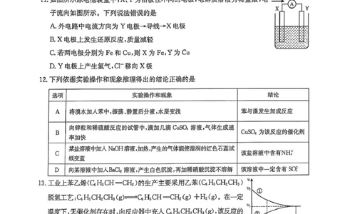 扫描全能王2025-04-1806.41_2025年04月试卷_0421河北省沧州市四县联考2024-2025学年高一下学期4月期中考试
