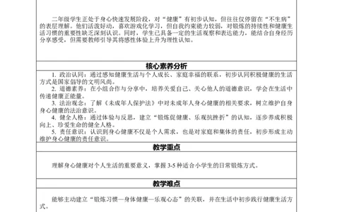 二年级下册道德与法治-教案设计（表格式-2课时版）(1)_26新二年级道法下册（统编版）_版本一_部编版道德与法治2下_2026春新版_第一套_04.道德2下-全册教案教学计划