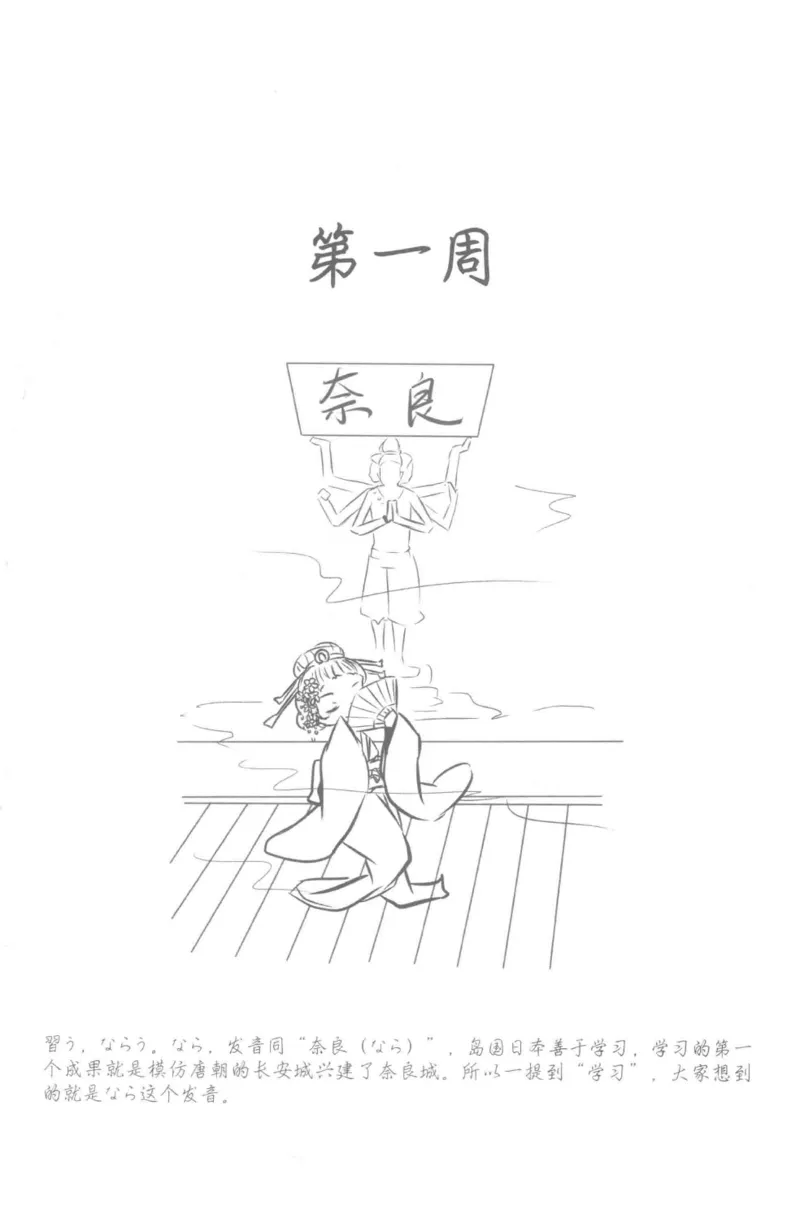 考研日语蓝宝书词汇专项_203考研（日语）历年真题资料_203日语-复习资料