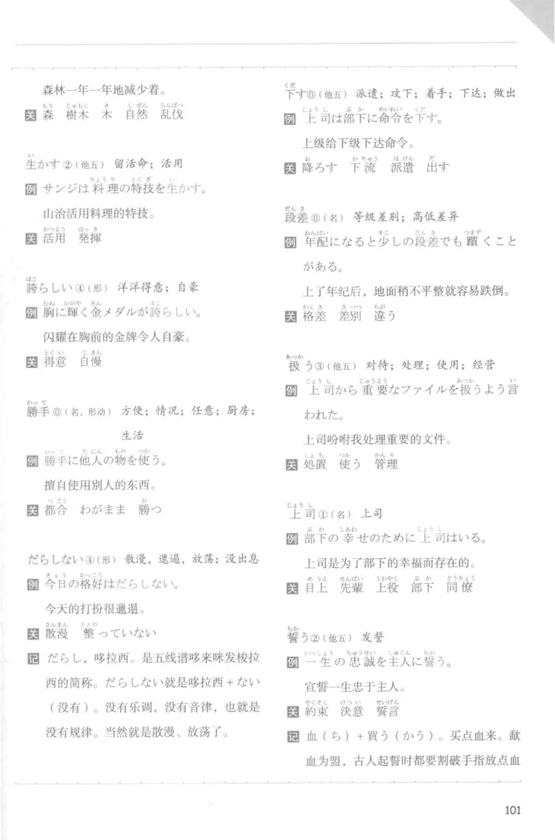 考研日语蓝宝书词汇专项_203考研（日语）历年真题资料_203日语-复习资料