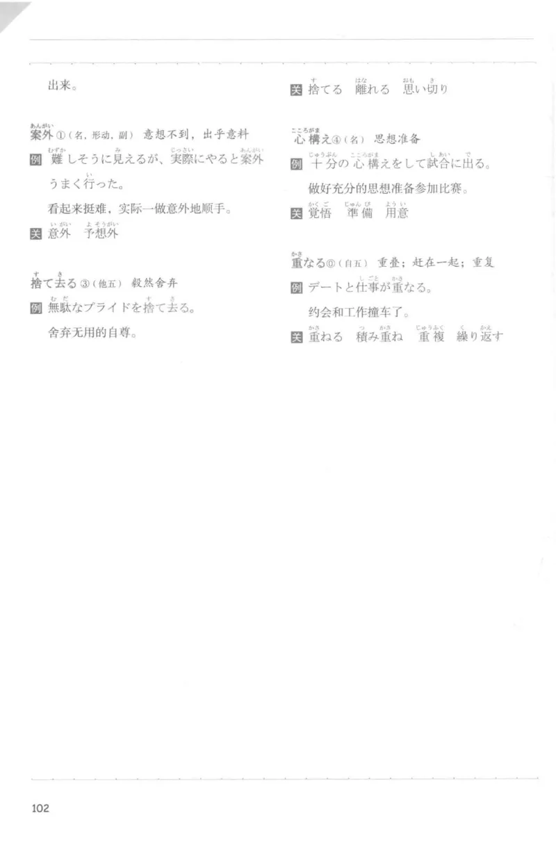 考研日语蓝宝书词汇专项_203考研（日语）历年真题资料_203日语-复习资料