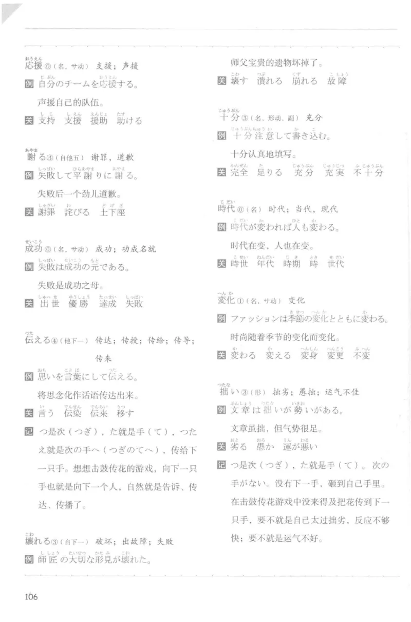 考研日语蓝宝书词汇专项_203考研（日语）历年真题资料_203日语-复习资料