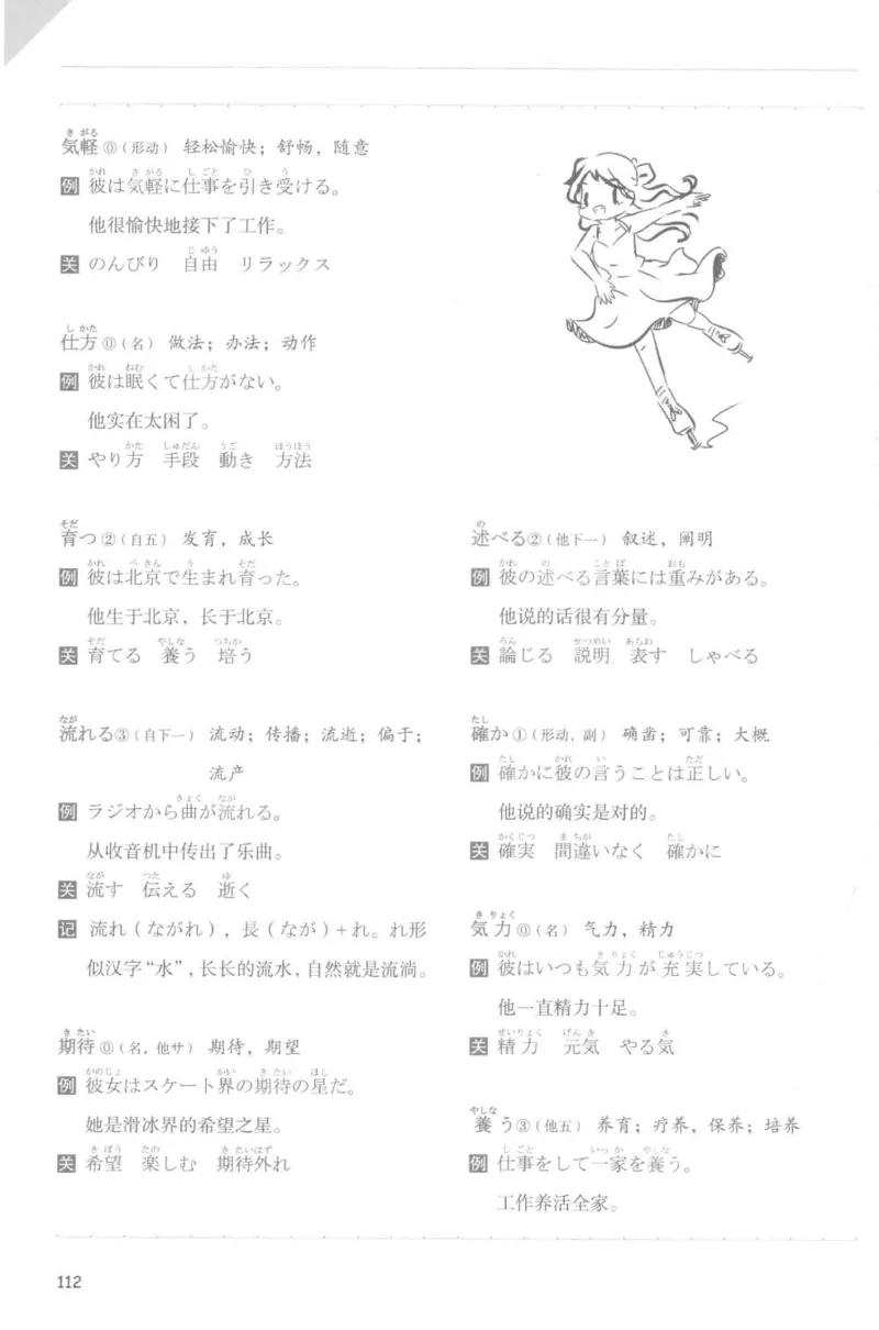考研日语蓝宝书词汇专项_203考研（日语）历年真题资料_203日语-复习资料