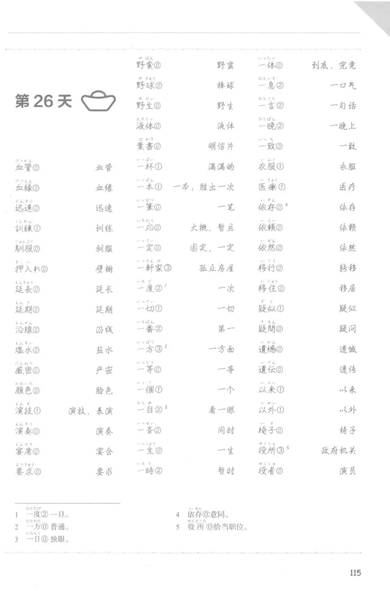 考研日语蓝宝书词汇专项_203考研（日语）历年真题资料_203日语-复习资料