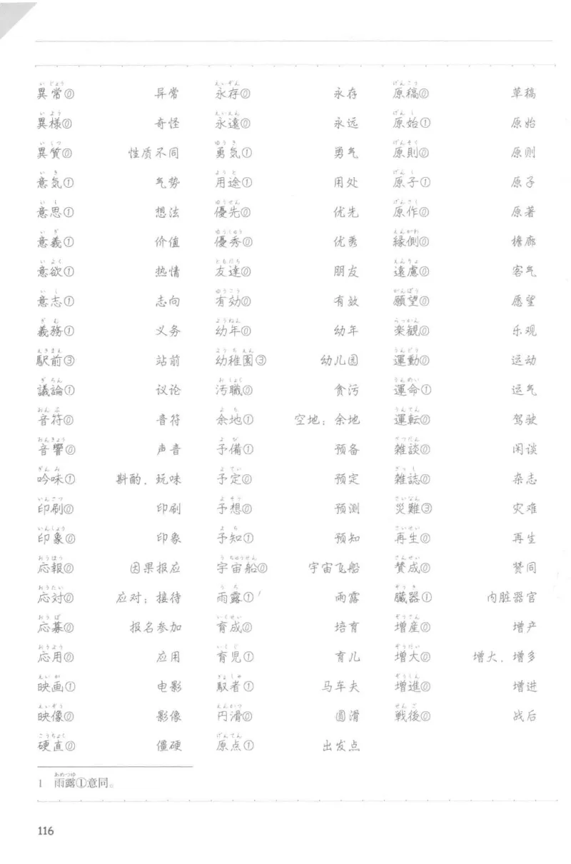 考研日语蓝宝书词汇专项_203考研（日语）历年真题资料_203日语-复习资料