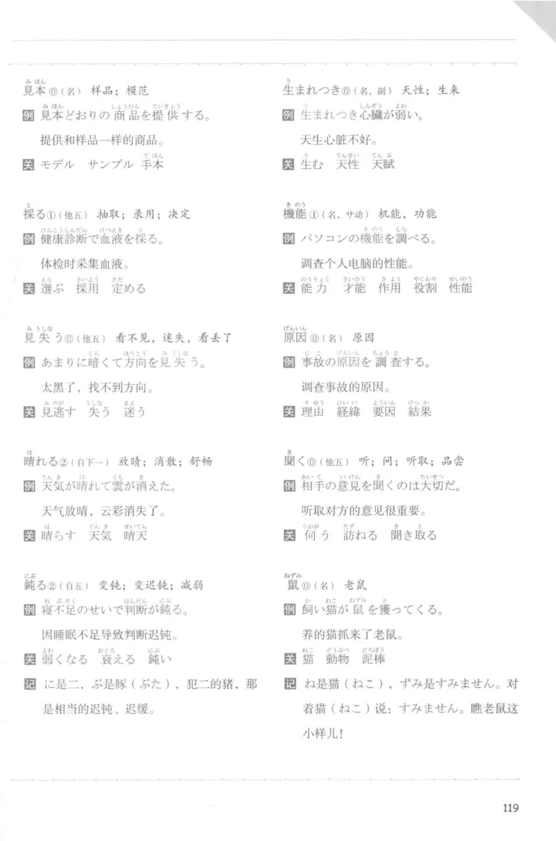 考研日语蓝宝书词汇专项_203考研（日语）历年真题资料_203日语-复习资料