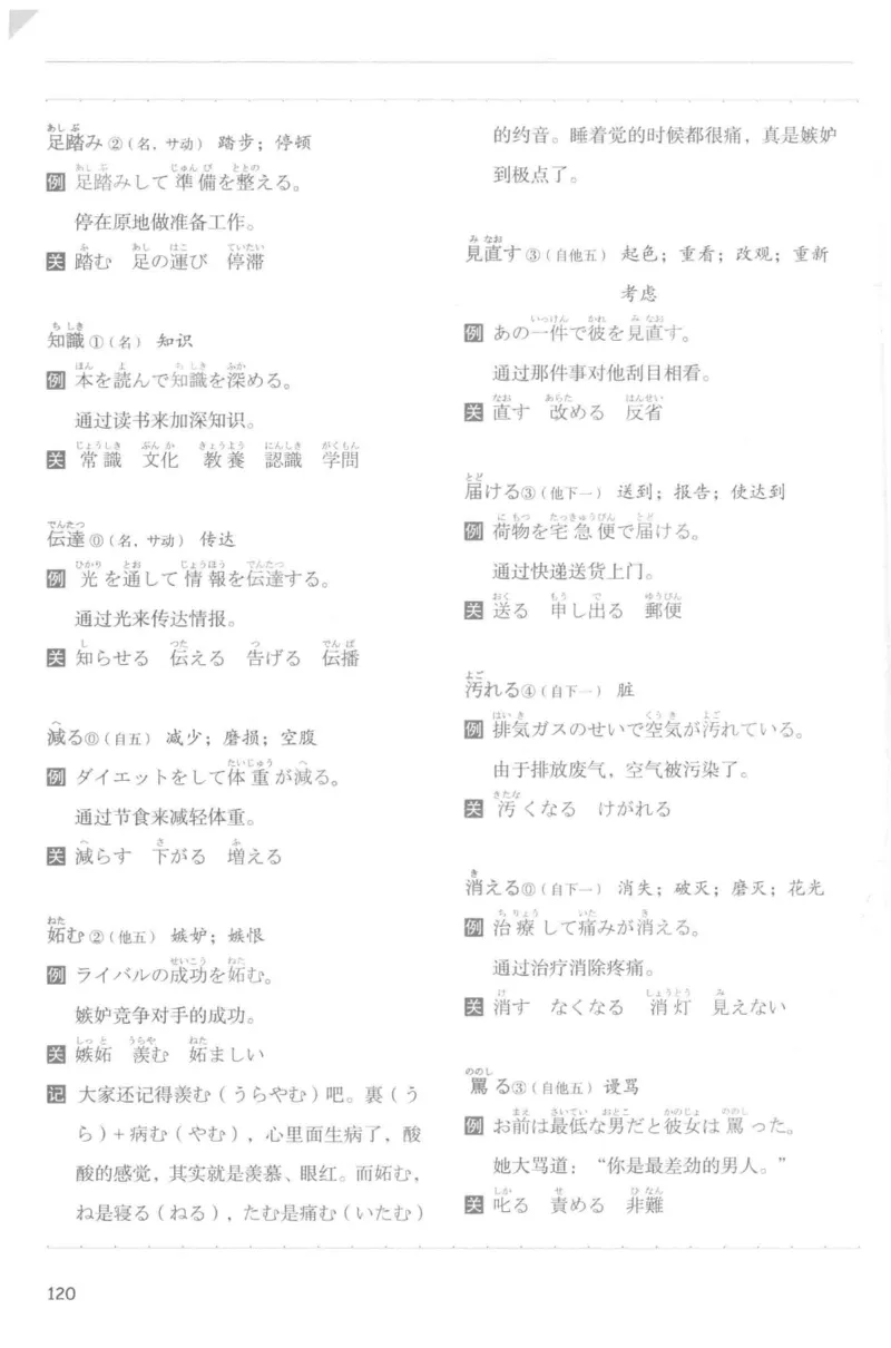 考研日语蓝宝书词汇专项_203考研（日语）历年真题资料_203日语-复习资料