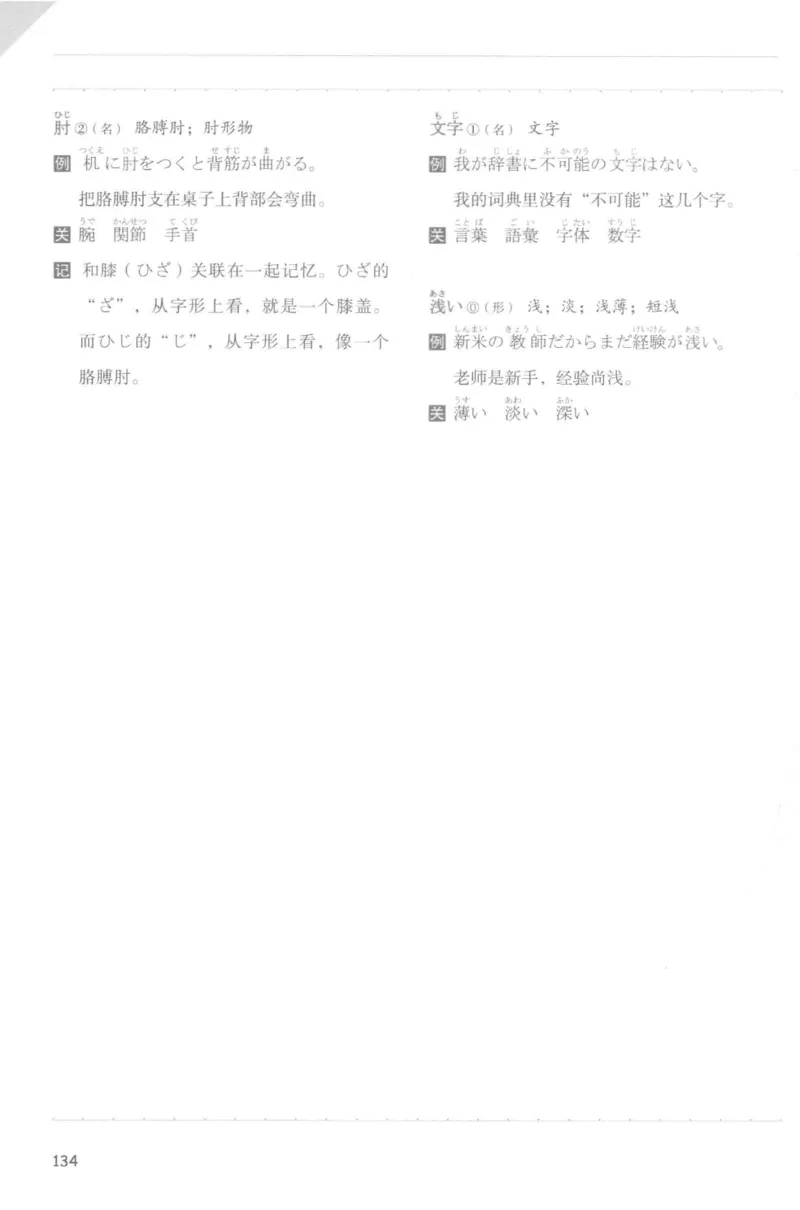 考研日语蓝宝书词汇专项_203考研（日语）历年真题资料_203日语-复习资料
