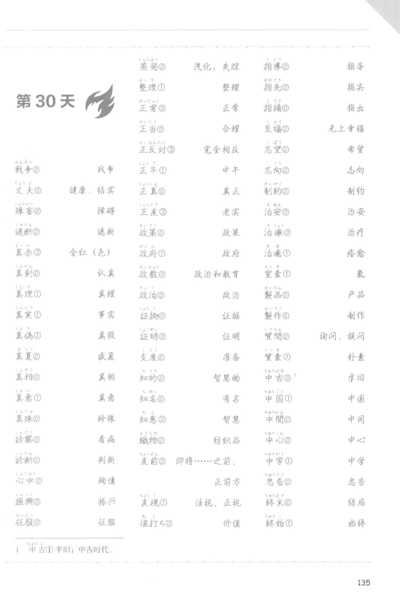 考研日语蓝宝书词汇专项_203考研（日语）历年真题资料_203日语-复习资料