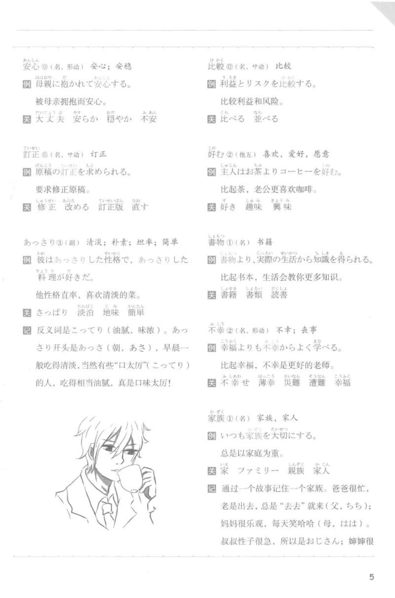考研日语蓝宝书词汇专项_203考研（日语）历年真题资料_203日语-复习资料
