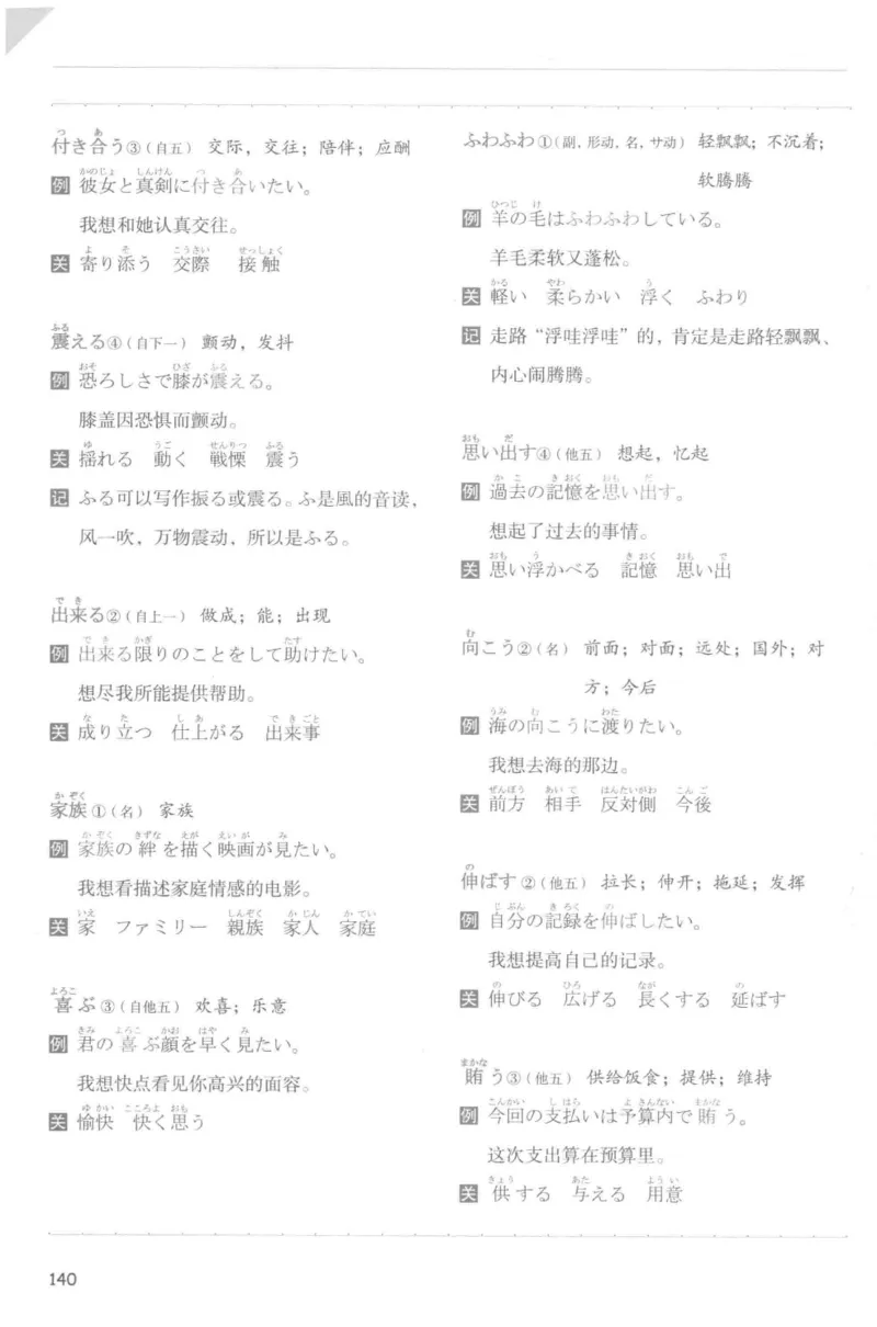 考研日语蓝宝书词汇专项_203考研（日语）历年真题资料_203日语-复习资料