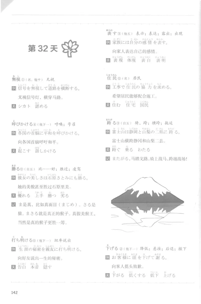考研日语蓝宝书词汇专项_203考研（日语）历年真题资料_203日语-复习资料