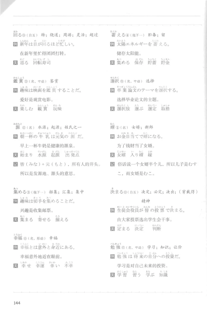 考研日语蓝宝书词汇专项_203考研（日语）历年真题资料_203日语-复习资料