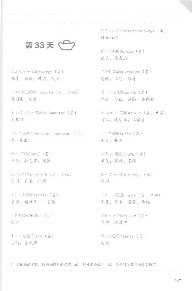 考研日语蓝宝书词汇专项_203考研（日语）历年真题资料_203日语-复习资料