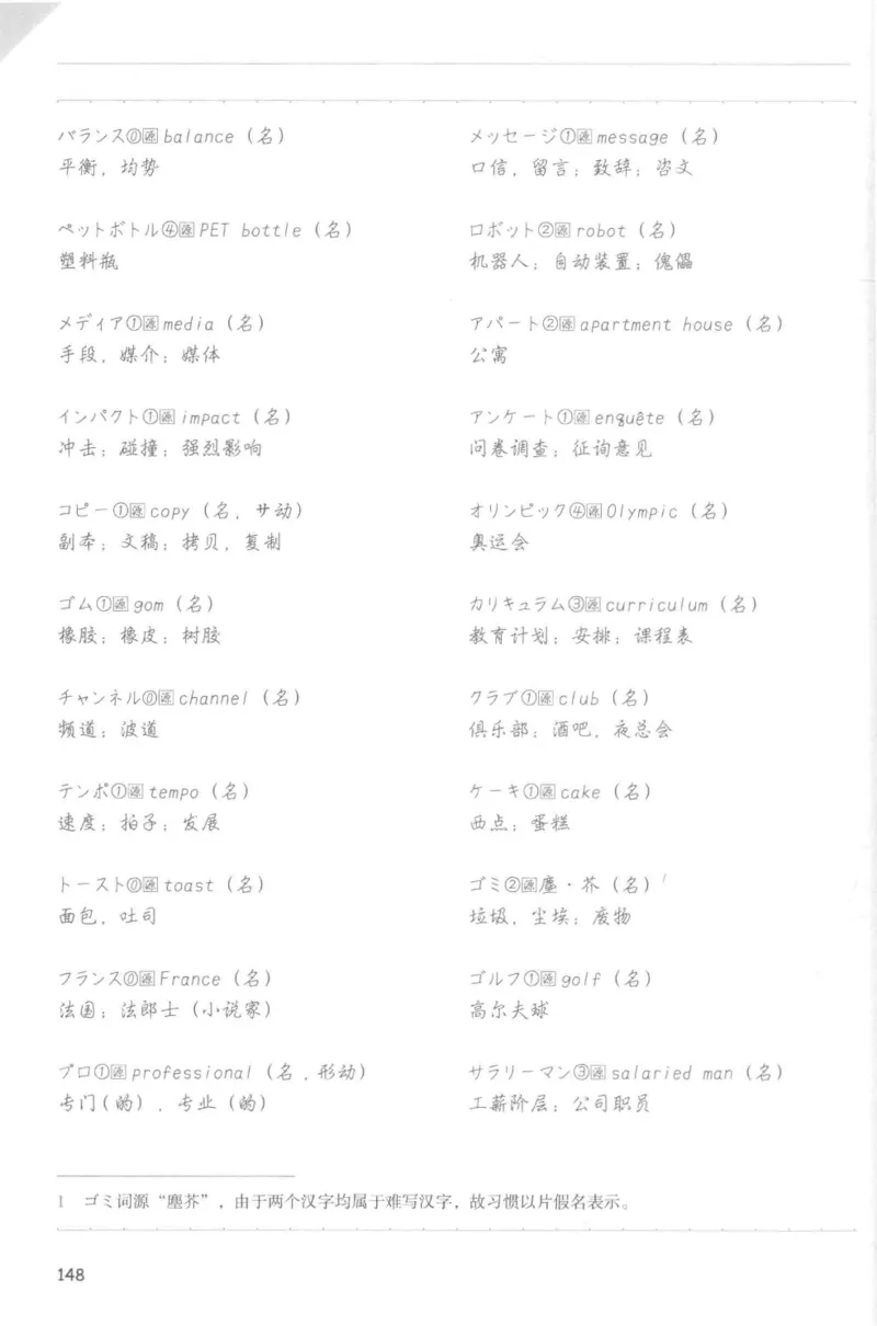 考研日语蓝宝书词汇专项_203考研（日语）历年真题资料_203日语-复习资料