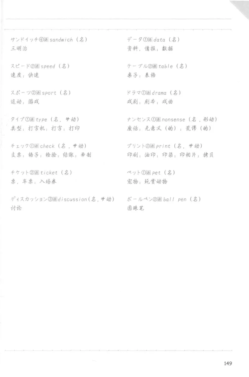考研日语蓝宝书词汇专项_203考研（日语）历年真题资料_203日语-复习资料