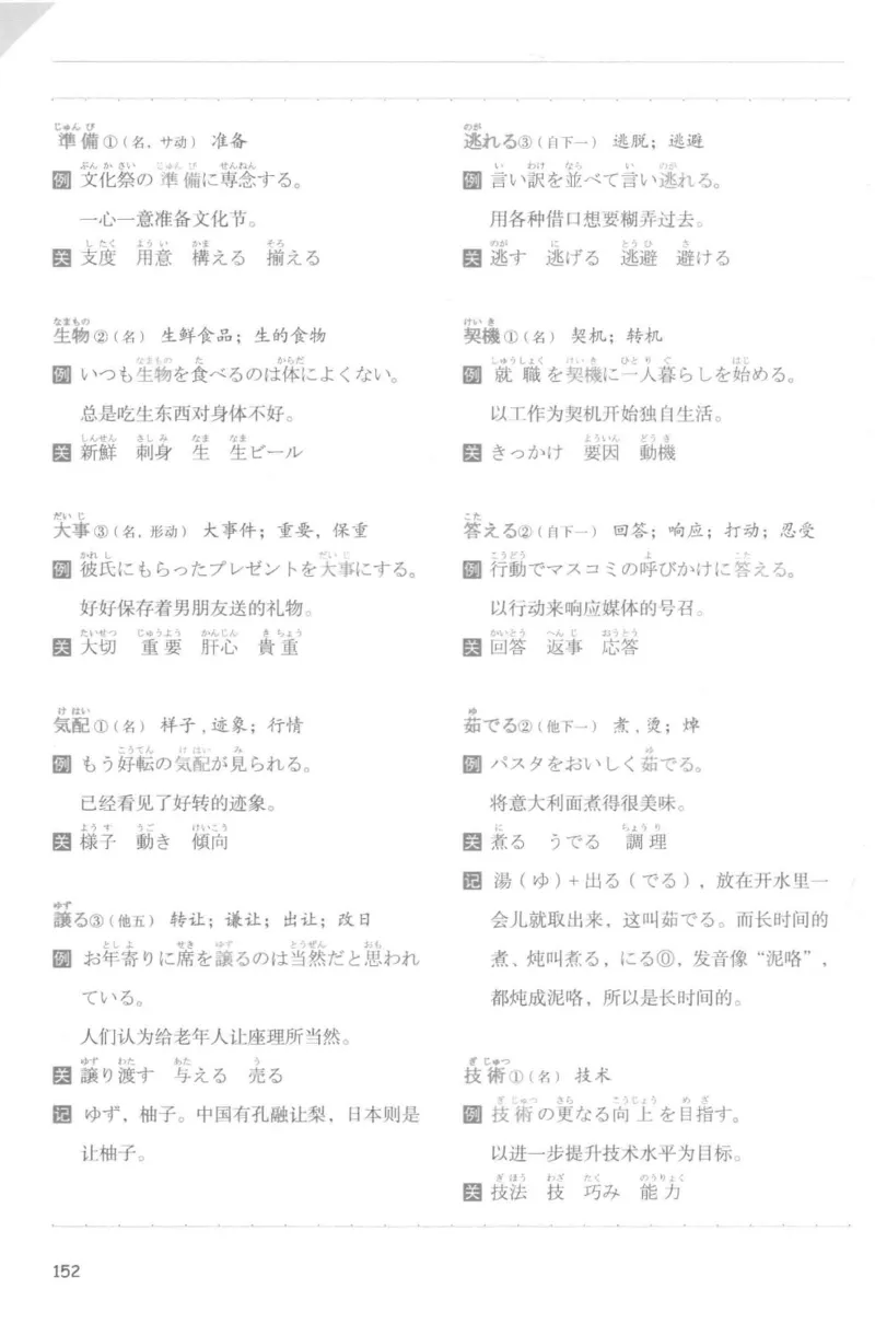 考研日语蓝宝书词汇专项_203考研（日语）历年真题资料_203日语-复习资料